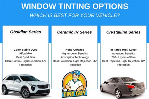 3m crystalline tint price philippines|3M Crystalline vs 3M Ceramic IR: Which is Best for .